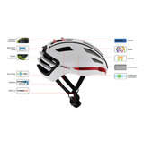 casco speedairo 2 race fiets helm eigenschappen - beste racefietshelm