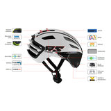 casco speedairo 2 rs  race fiets helm eigenschappen - beste racefietshelm